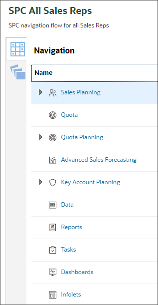 Sales Planning cluster moved up